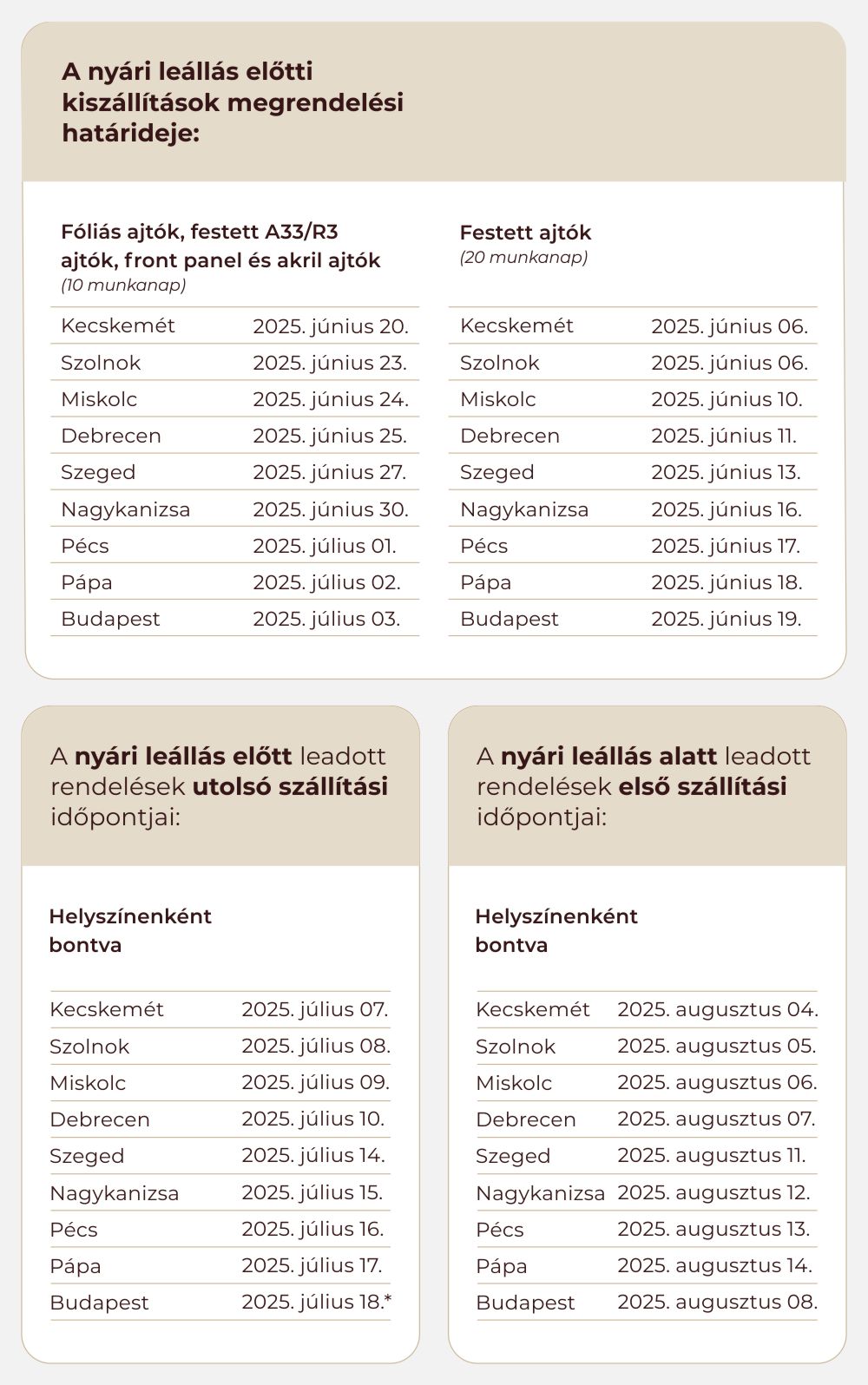 Nyári leállás határidők